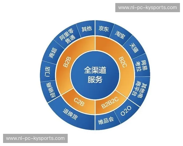 世预赛社群运营全攻略：从粉丝到变现的系统方法
